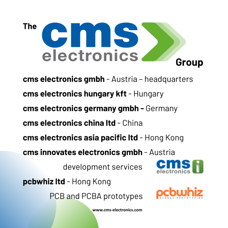 Markenstatement cms